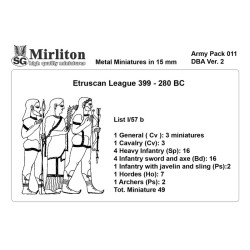 Etruscan League 399-280 BC